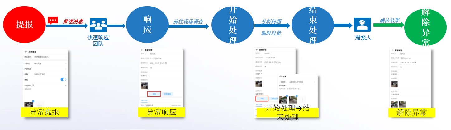 新百胜集团·(中国游)新官方网站