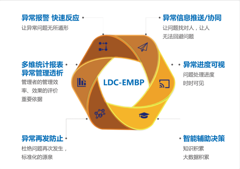 新百胜集团·(中国游)新官方网站