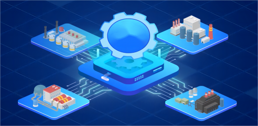 营销营业专业化系统化提升