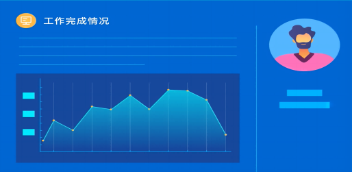 提升客户开发和维护效率