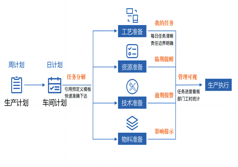 新百胜集团·(中国游)新官方网站