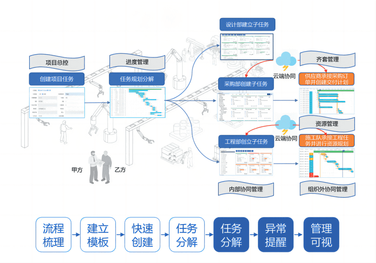 新百胜集团·(中国游)新官方网站