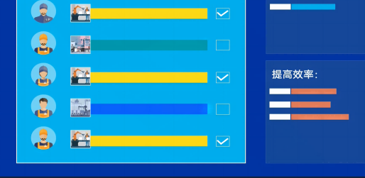 拉动管理效率提升