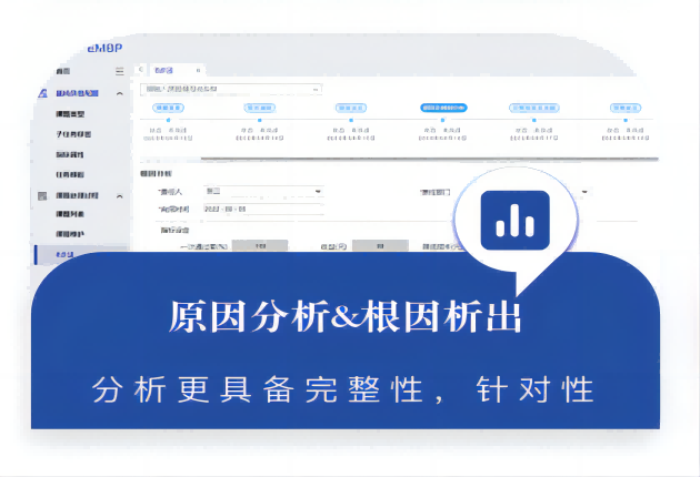 缘故原由剖析&跟因析出