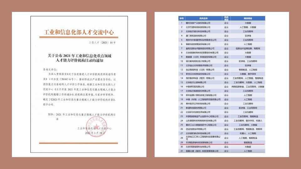 聚力智能制造，，，，新百胜集团被工信部人才交流中心评定为重点领域人才实力评价机构