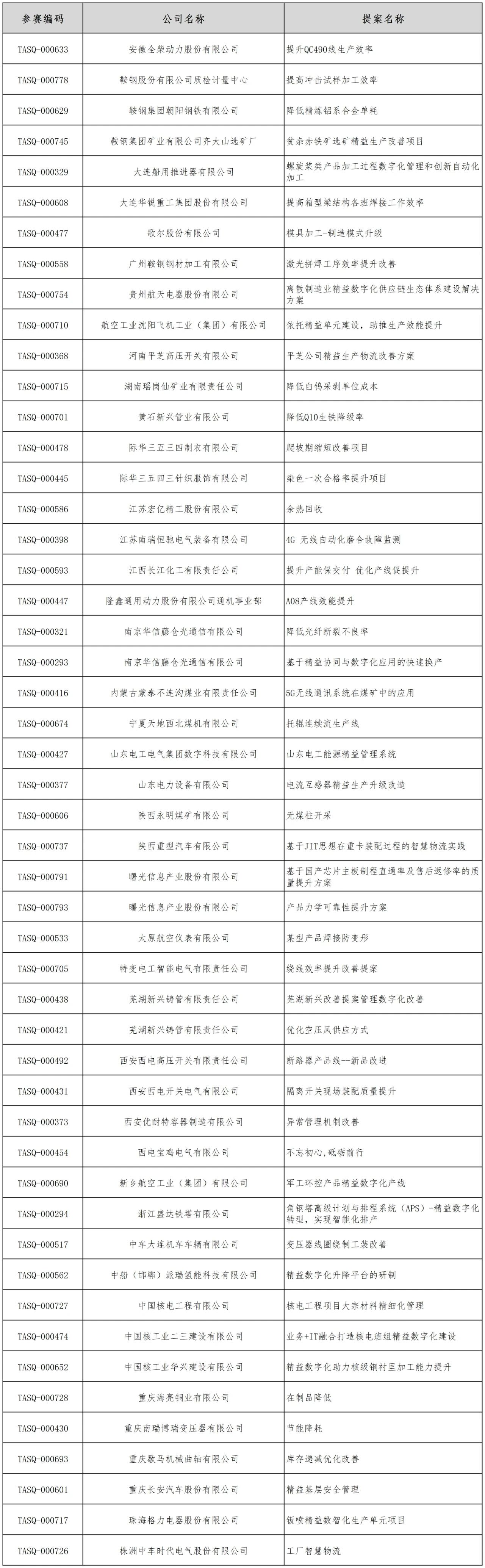新百胜集团·(中国游)新官方网站