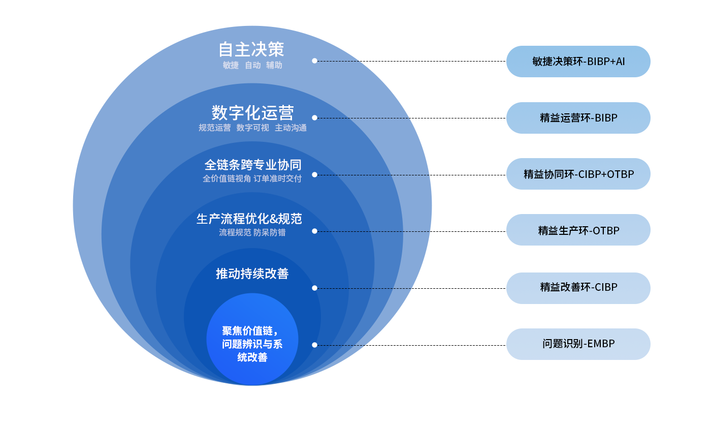 新百胜集团·(中国游)新官方网站