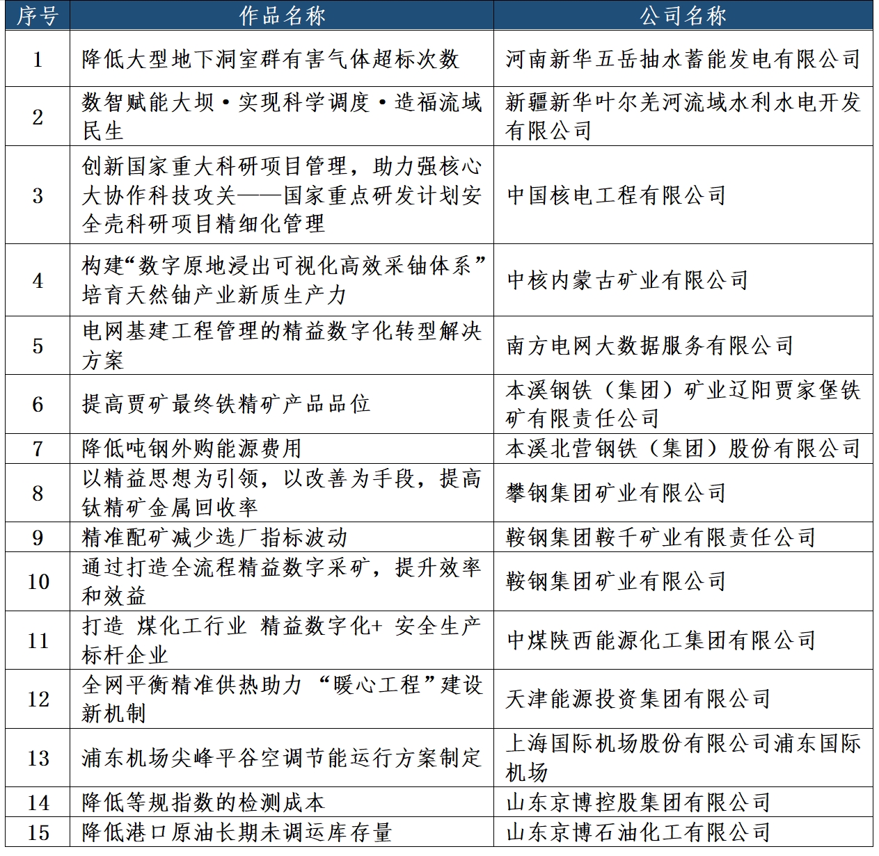 新百胜集团·(中国游)新官方网站