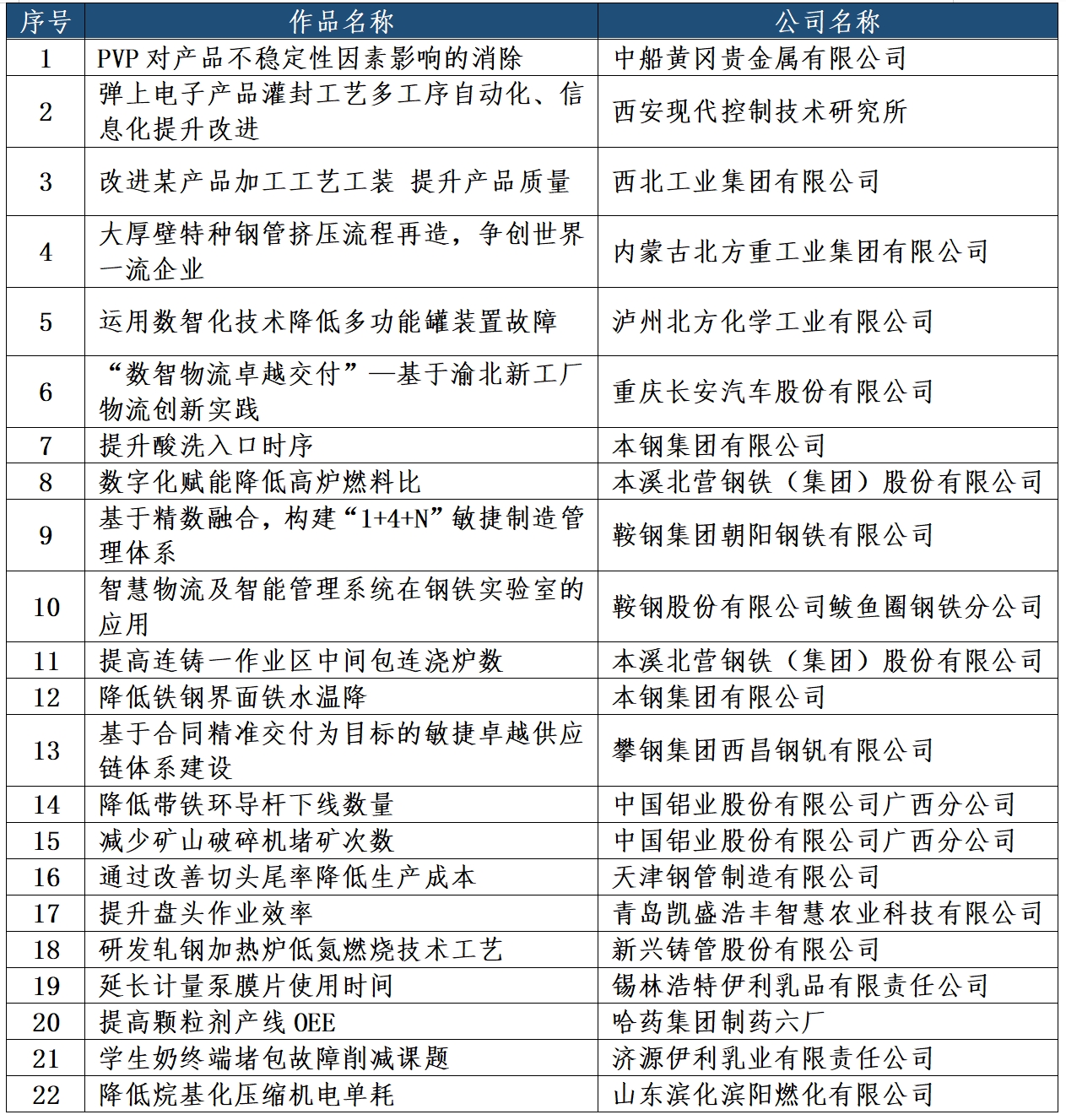 新百胜集团·(中国游)新官方网站
