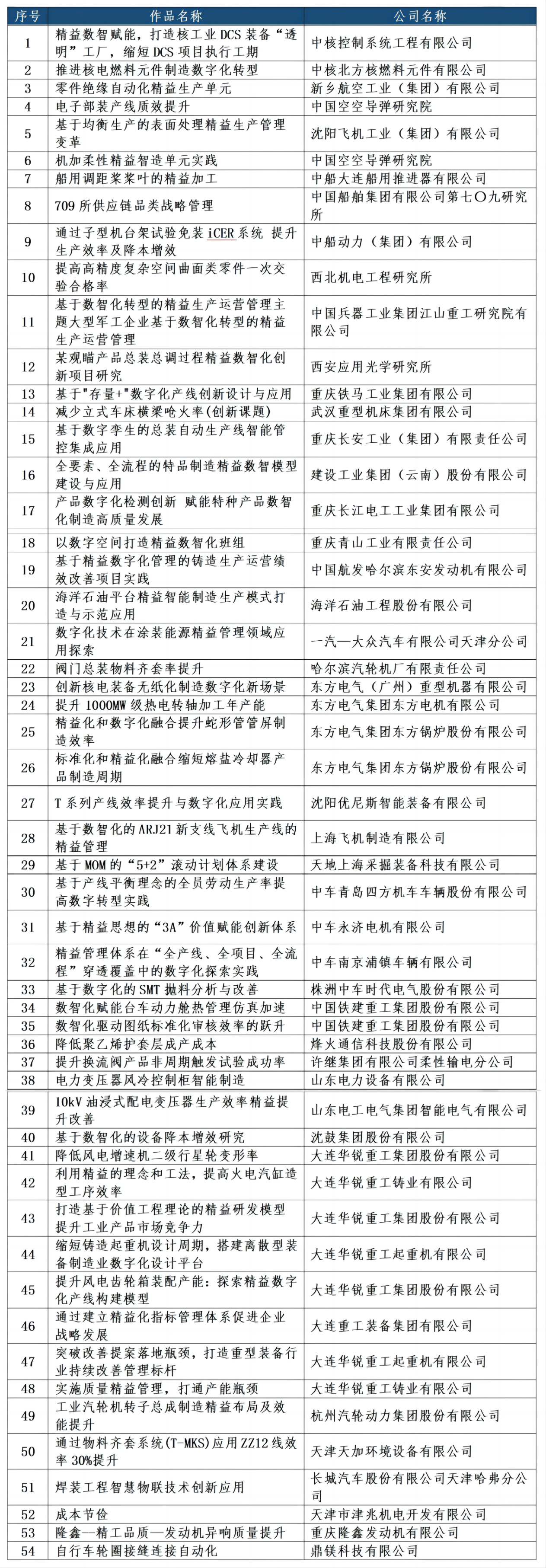 新百胜集团·(中国游)新官方网站