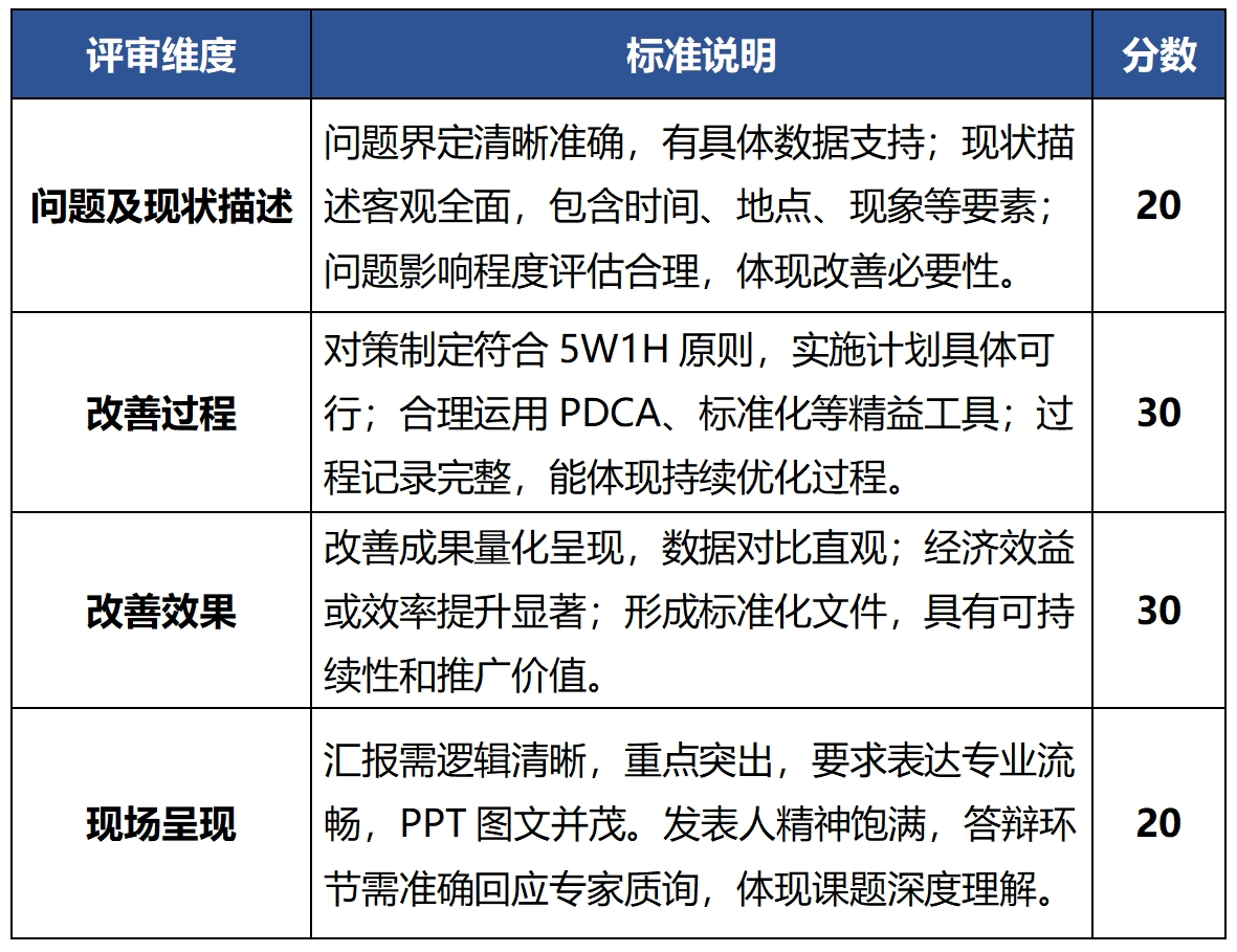 新百胜集团·(中国游)新官方网站