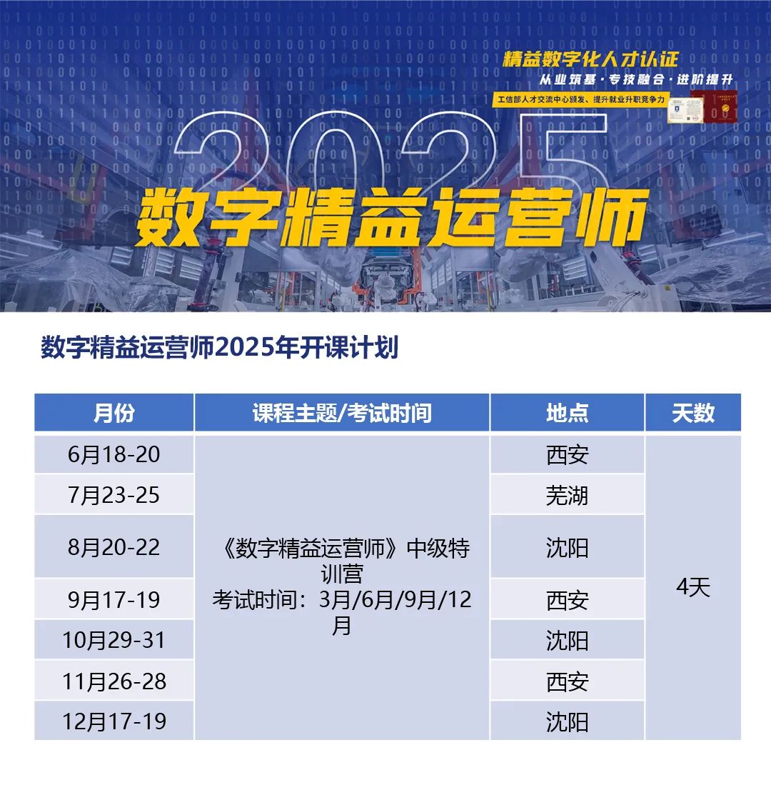 2025数字精益运营师开课妄想